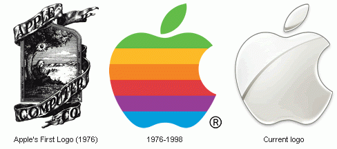 Apple's Logo Revolution